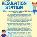 Elementary summer group flyer. The "Regulation Station" summer group run by CSS Dallas.