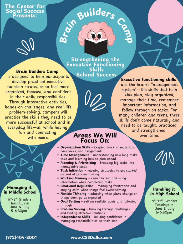 High school summer group flyer. The "Brain Building Camp" summer group run by CSS Dallas.
